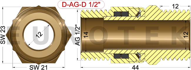 description